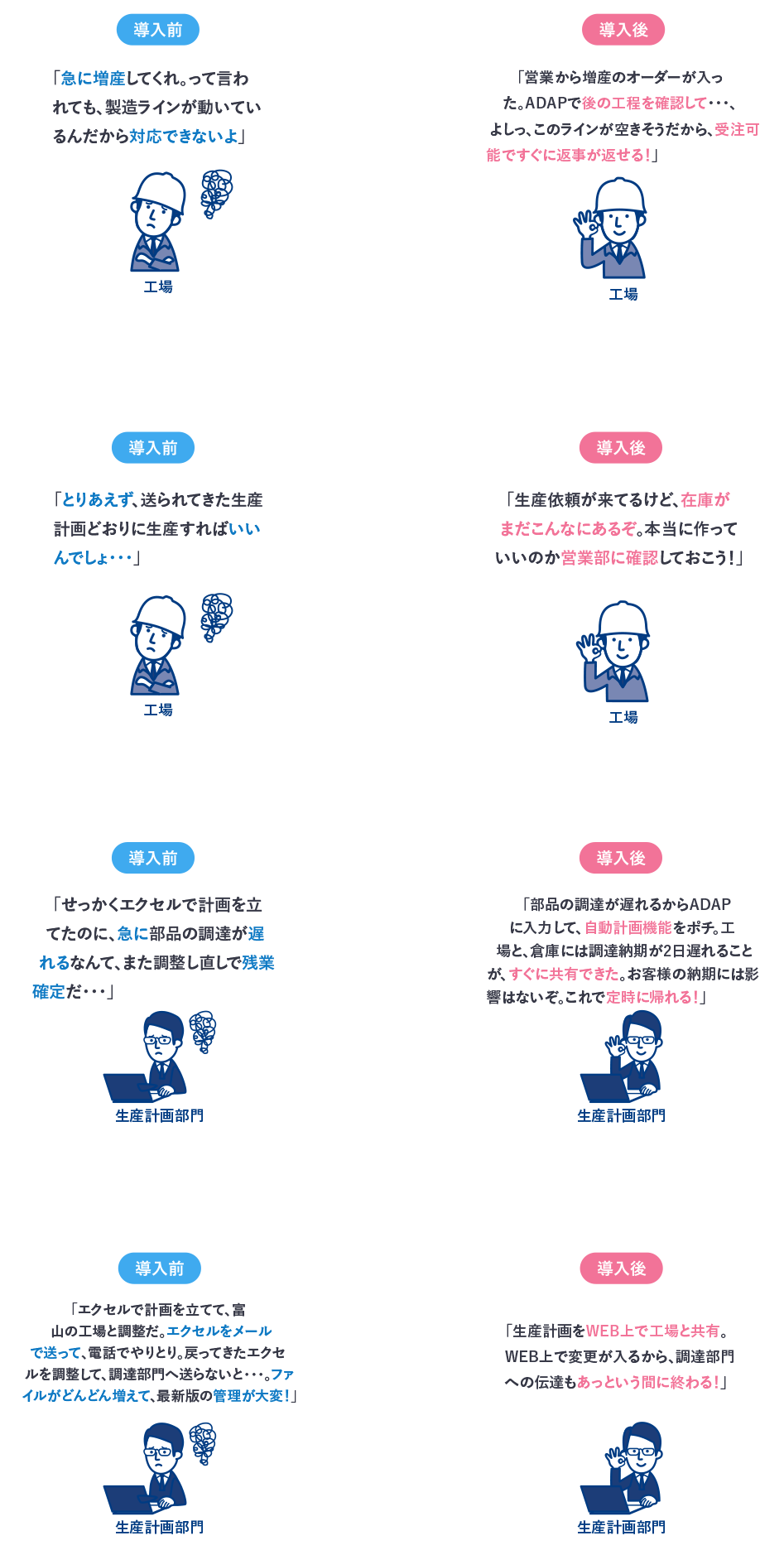 こんな変化が起きています！