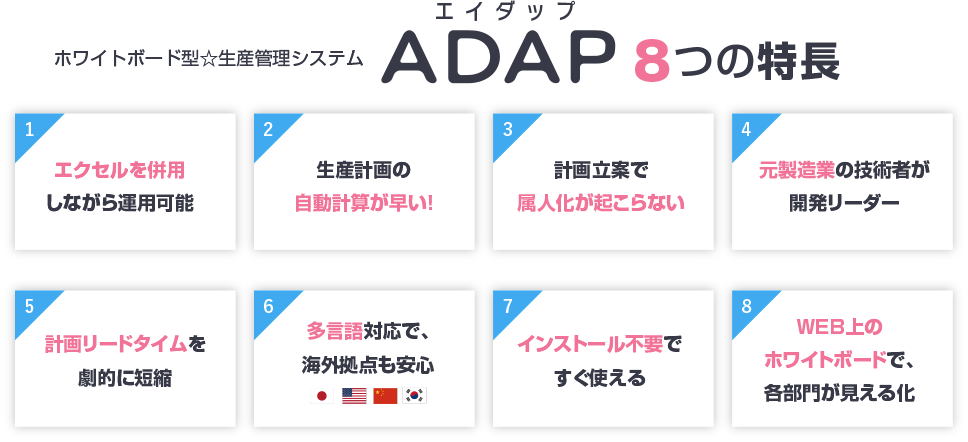 ADAP8つの特長